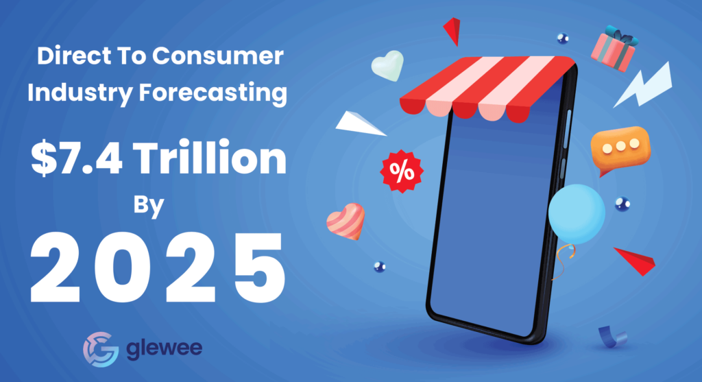 Direct to consumer industry forecasting to $7.4 trillion dollars by the year 2025 