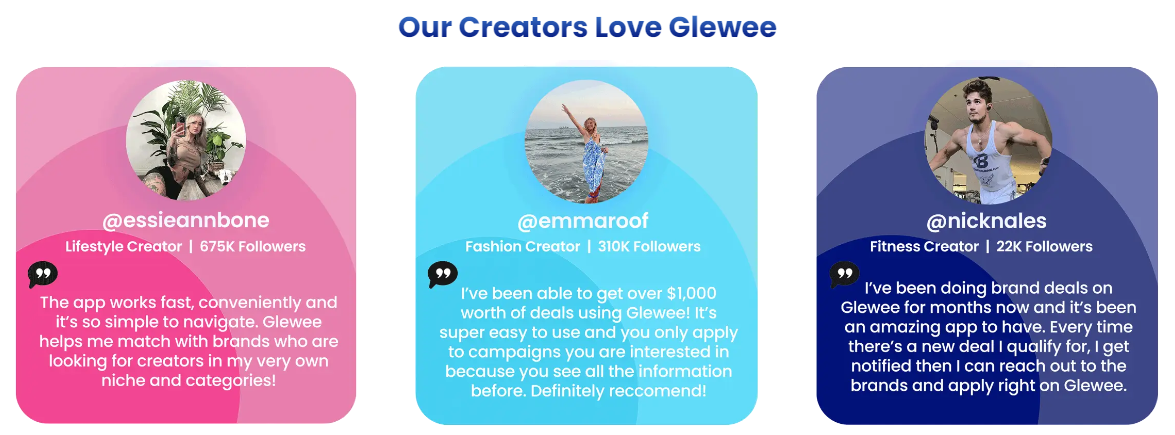 Getting brand deals with Glewee